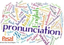 Phân biệt display/exhibit/show/expose