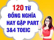 102 từ đồng nghĩa cực kỳ hay gặp trong part 3 & 4