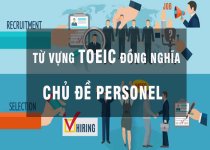 Từ vựng đồng  nghĩa Toeic chủ đề nhân sự