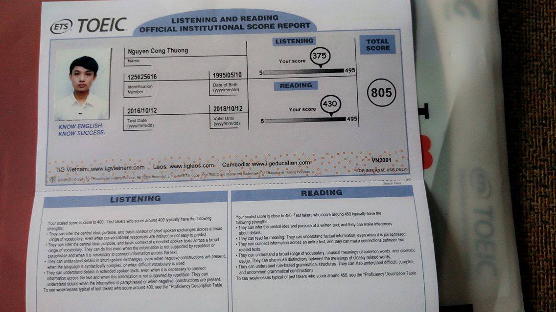 MÌNH ĐÃ ĐẠT ĐƯỢC 430/495 READING TOEIC BẰNG PHƯƠNG PHÁP NÀY!