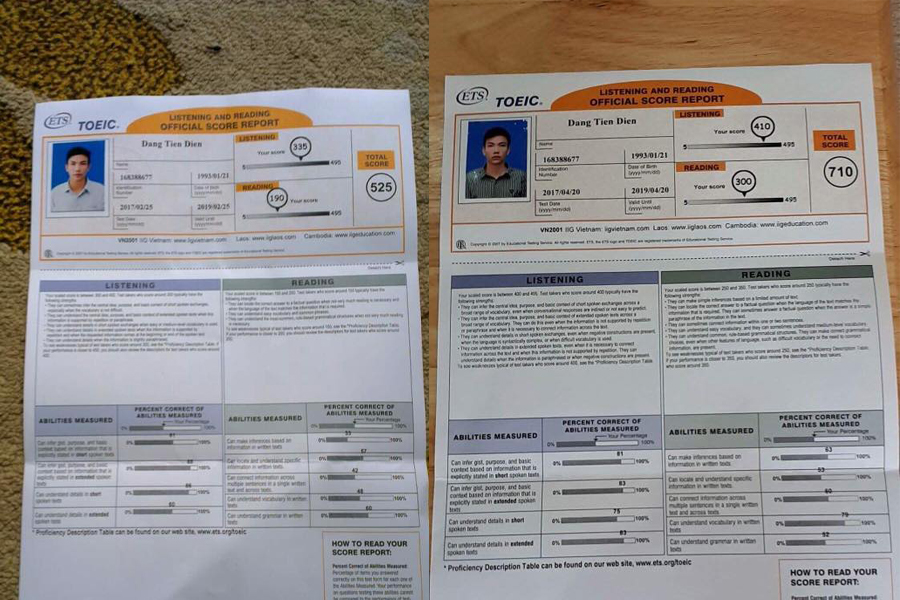 ĐẶNG TIẾN DIÊN: CHÀNG TRAI “DẬY THÌ THÀNH CÔNG” TĂNG GẦN 200 ĐIỂM CHỈ TRONG VÒNG 1 THÁNG!