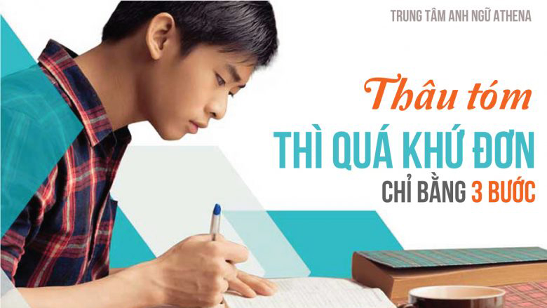 10 phút nắm thật chắc kiến thức về thì quá khứ đơn