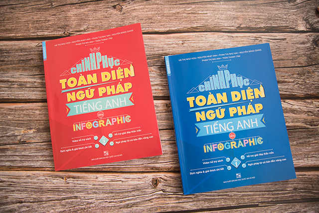 Top 15 cuốn sách ngữ pháp tiếng Anh