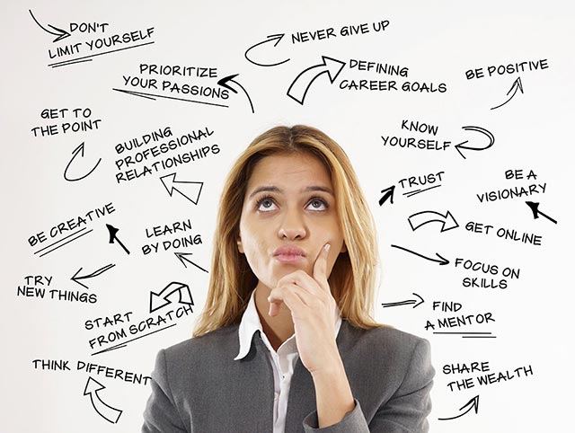 Những điểu cần biết để phát âm tiếng Anh chuẩn và 15 từ dễ phát âm sai nhất