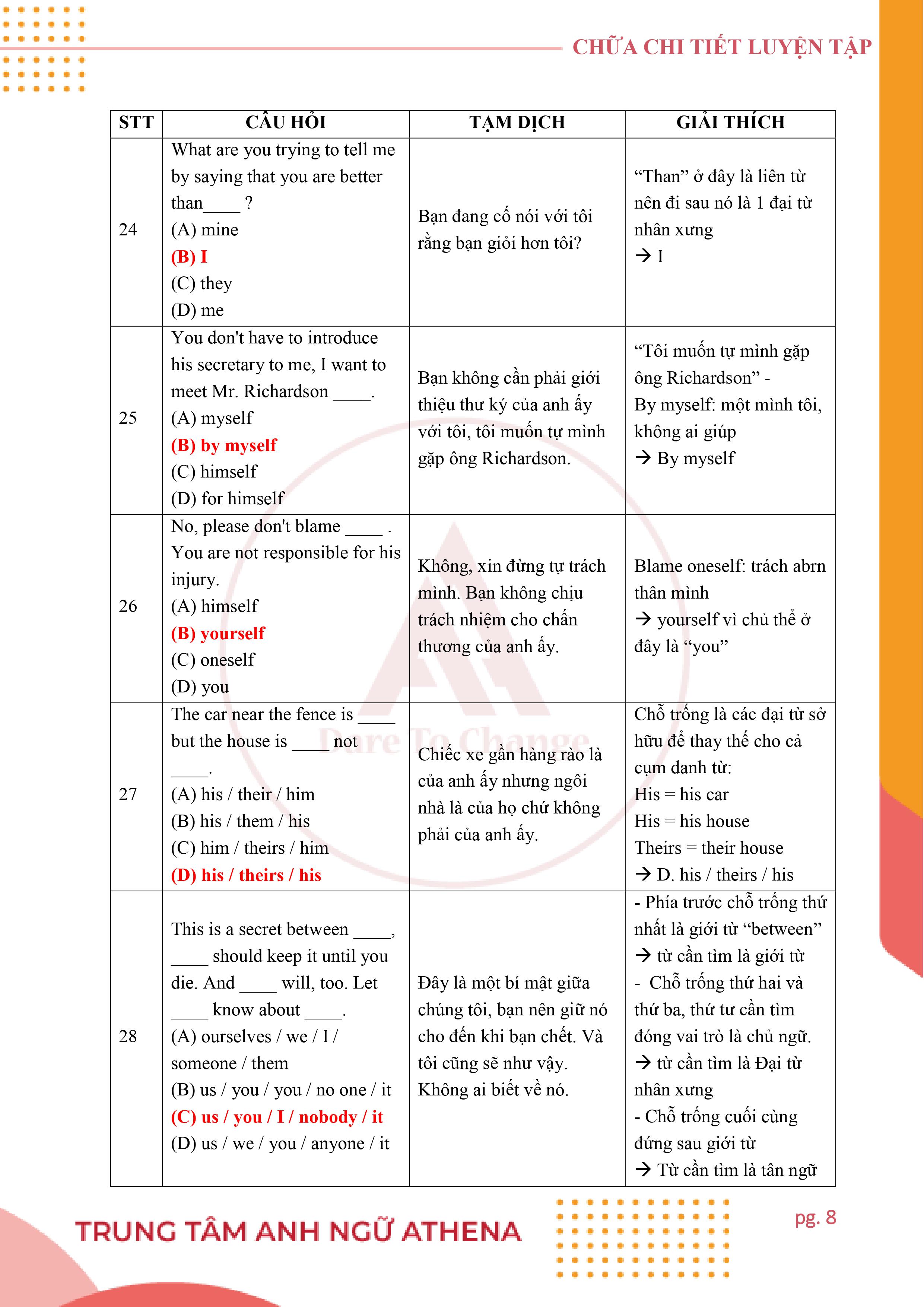 bài tập đại từ 8