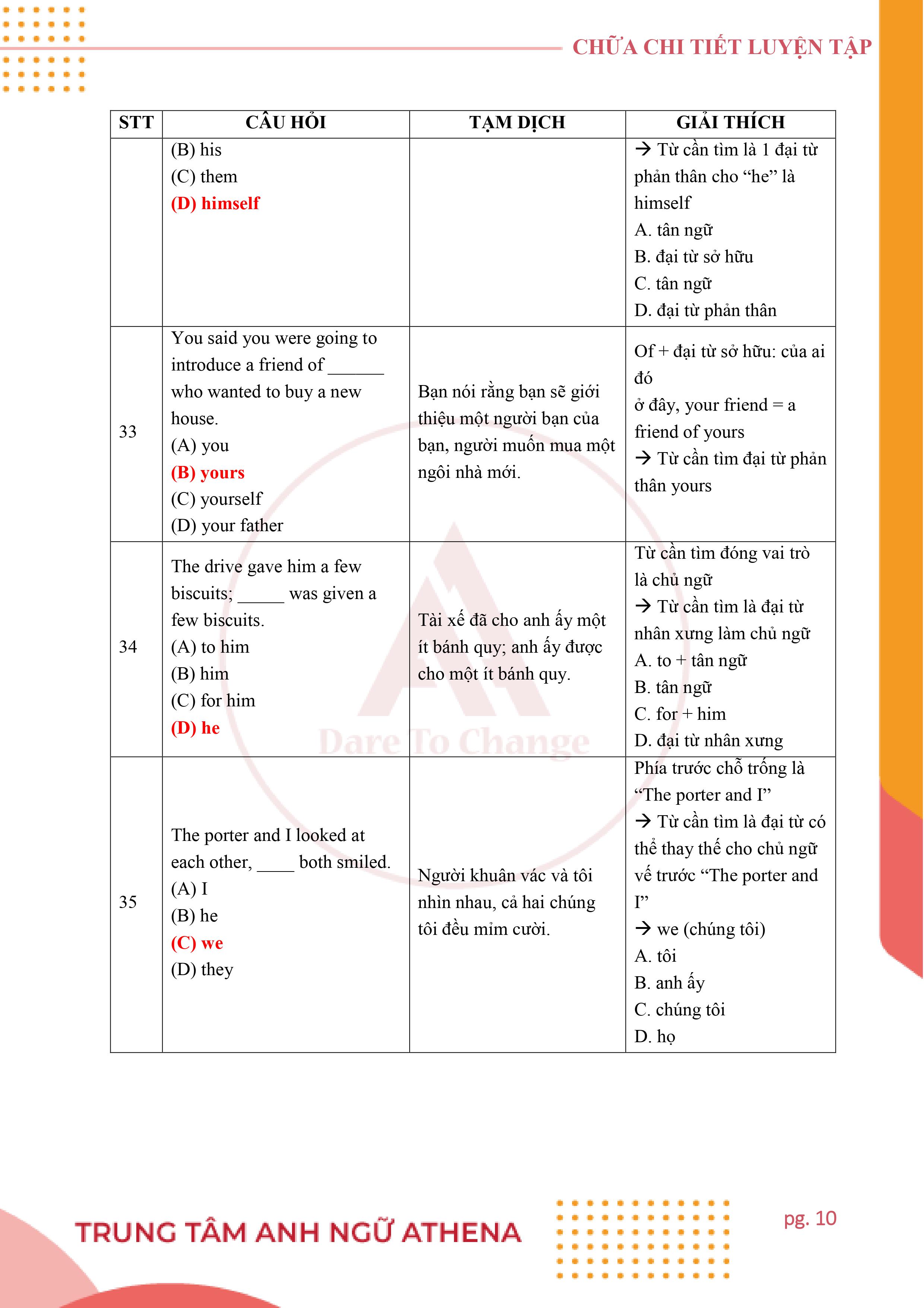 bài tập đại từ10