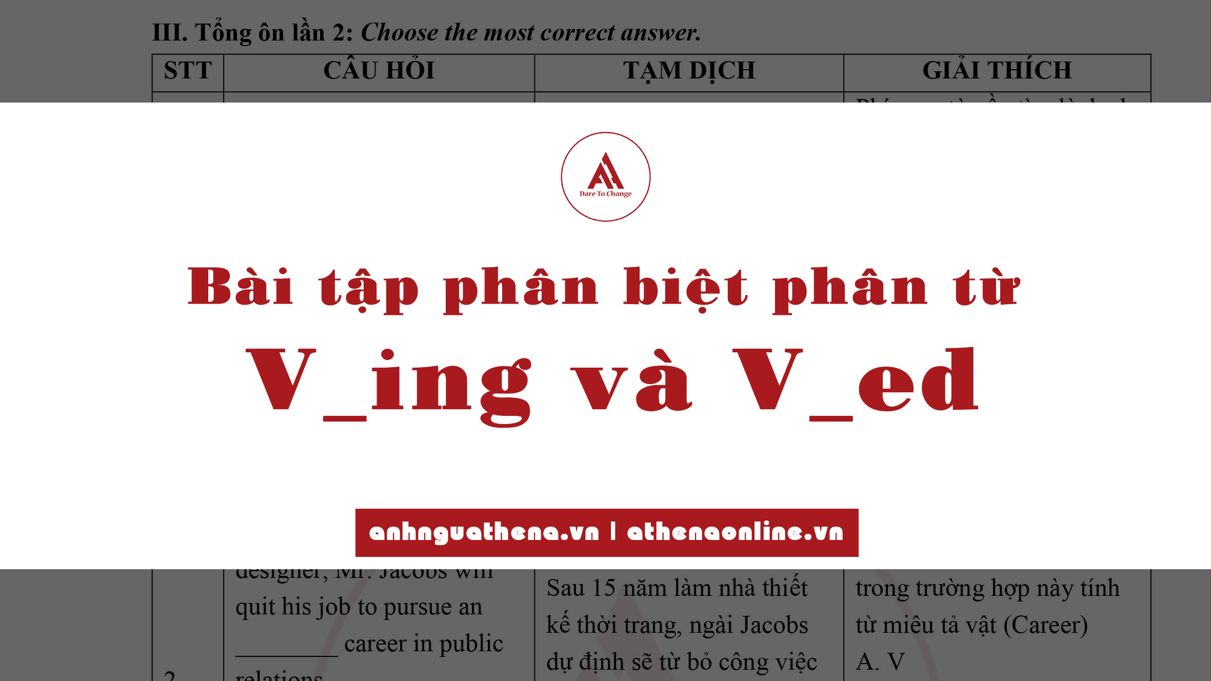 Bài tập phân biệt phân từ Ving và Ved