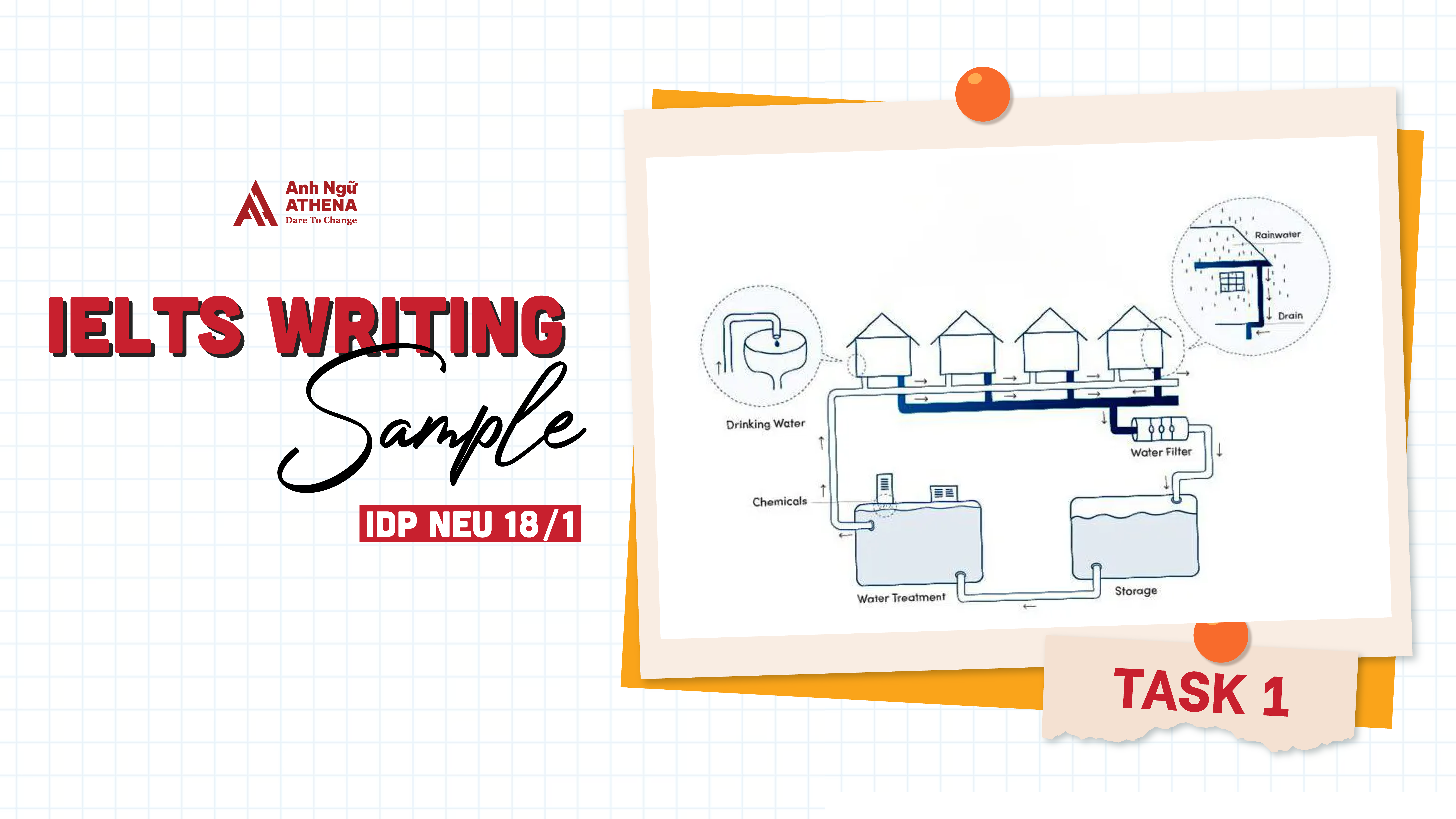 Bài mẫu IELTS Writing Task 1 - How rainwater is collected for the use ...