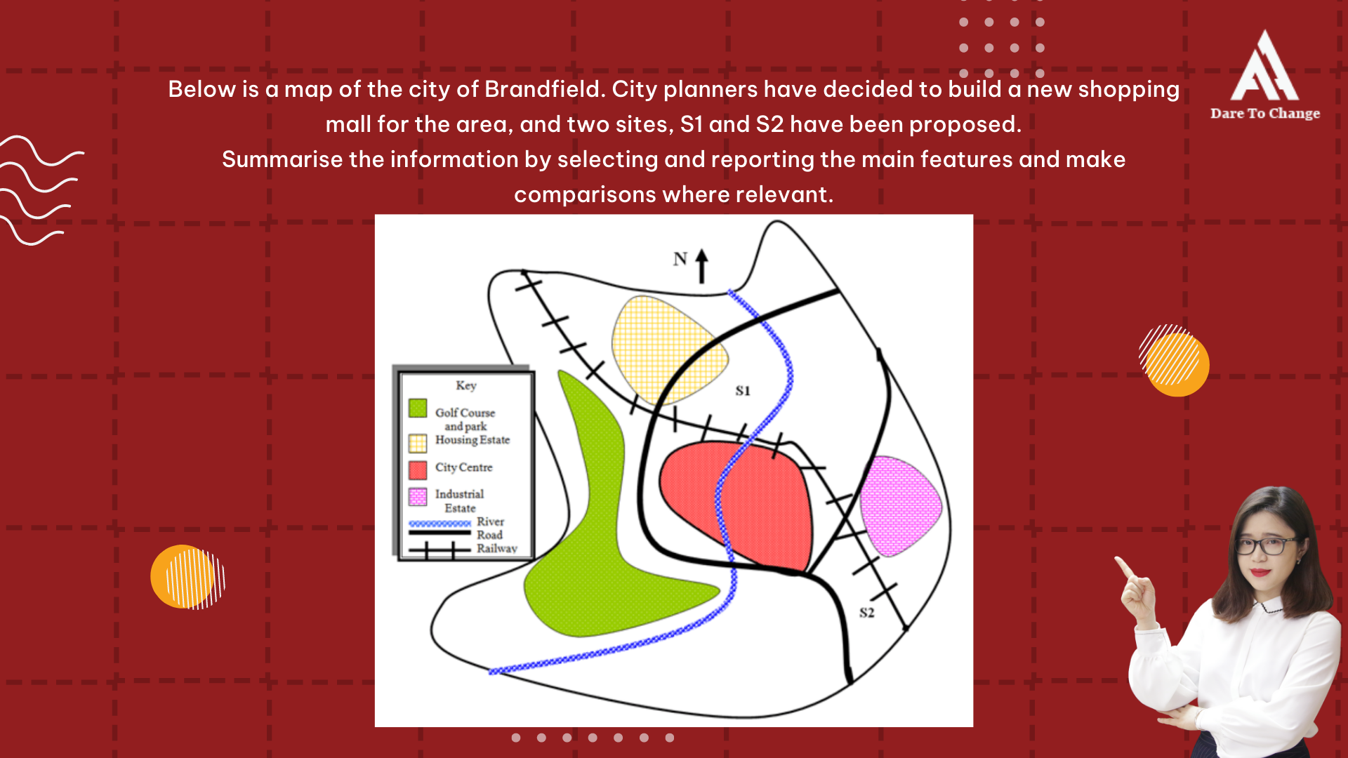 Hướng dẫn cách viết IELTS Writing Task 1- Map chi tiết nhất