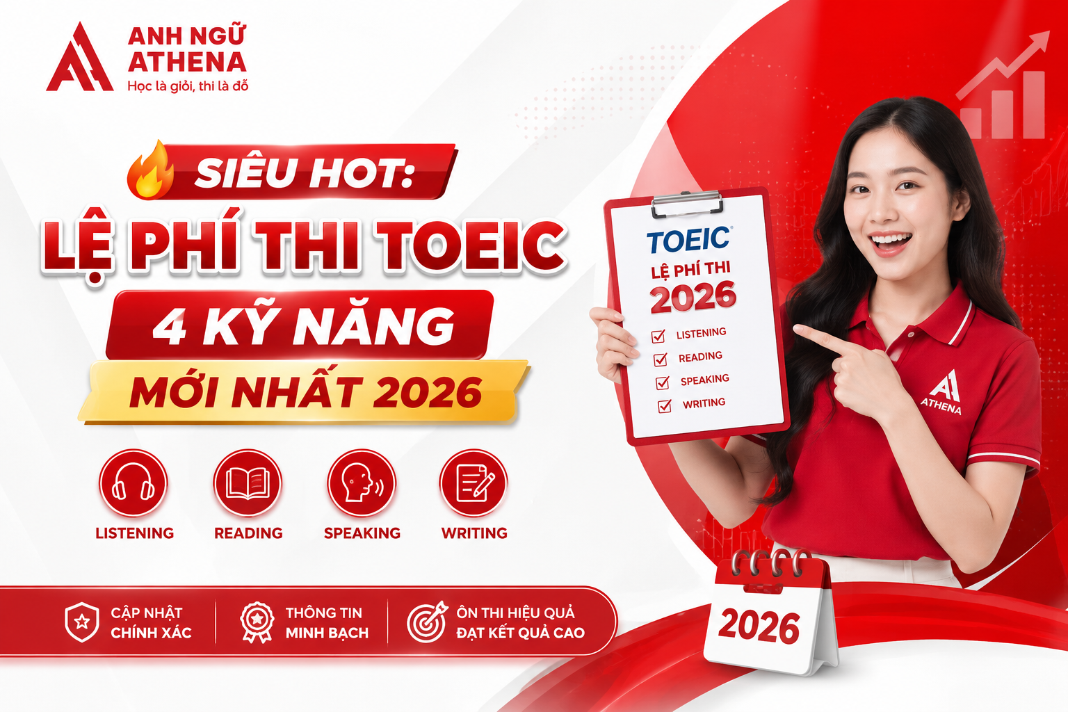 Siêu hot: Lệ Phí Thi TOEIC 4 Kỹ Năng Mới Nhất 2026
