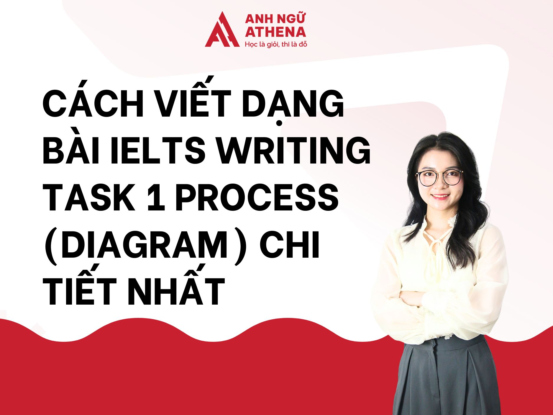 Cách viết dạng bài IELTS Writing Task 1 Process (Diagram) chi tiết nhất