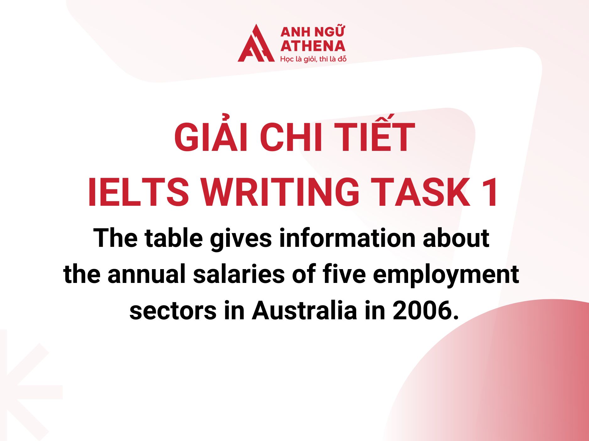 Sample IELTS Writing Task 1 mới nhất ngày 23/09/2024